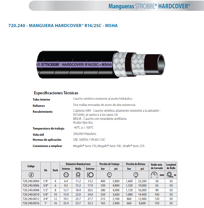 MANGUERA HARDCOVER® R16/2SC - MSHA